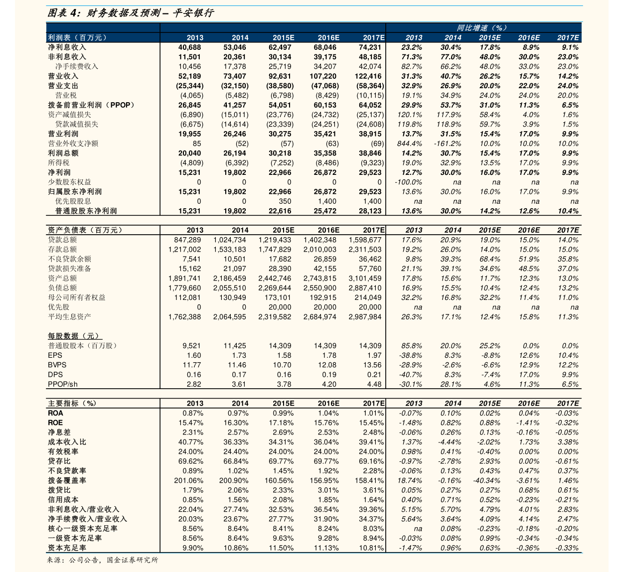 粵海飼料關于變更經營范圍并修訂《公司章程》的公告